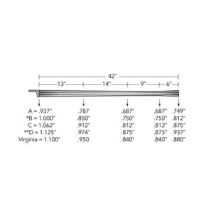 42" Golden Age/York Series - 1.48" or 1.66" Square or Radius Rifling with Flared Plug