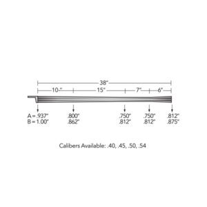 38” Southern Classic – 148" and 1.66″ Square or Radius Rifling with Flared Plug