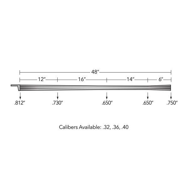 48” Squirrel Profile – 148″ and 1.66″ Square or Radius Rifling with ...